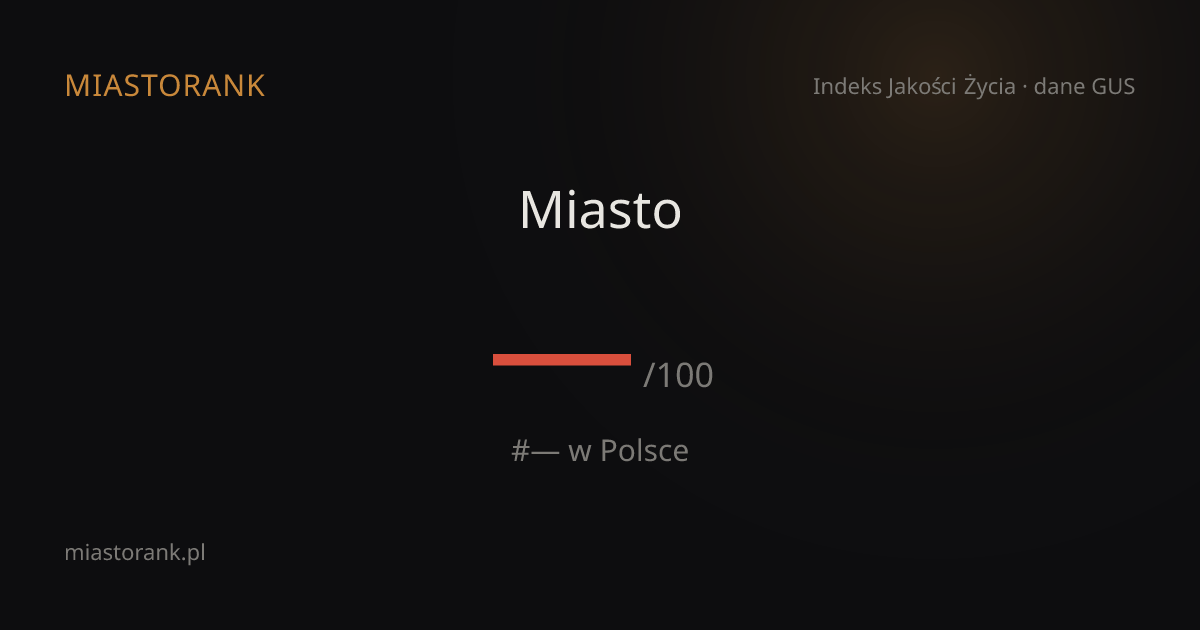 Płońsk — Indeks Jakości Życia #37 z 199 | MiastoRank